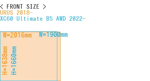 #URUS 2018- + XC60 Ultimate B5 AWD 2022-